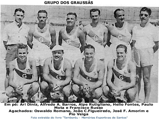 Grupo dos Graussás